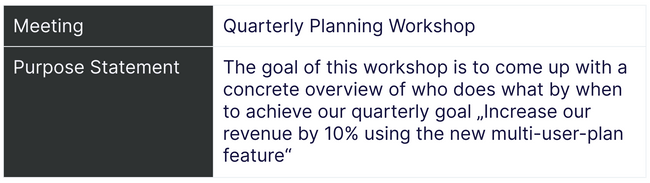 Meeting purpose statement example